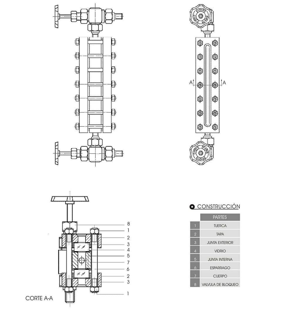 Indicador de nivel visual Reflex R20
