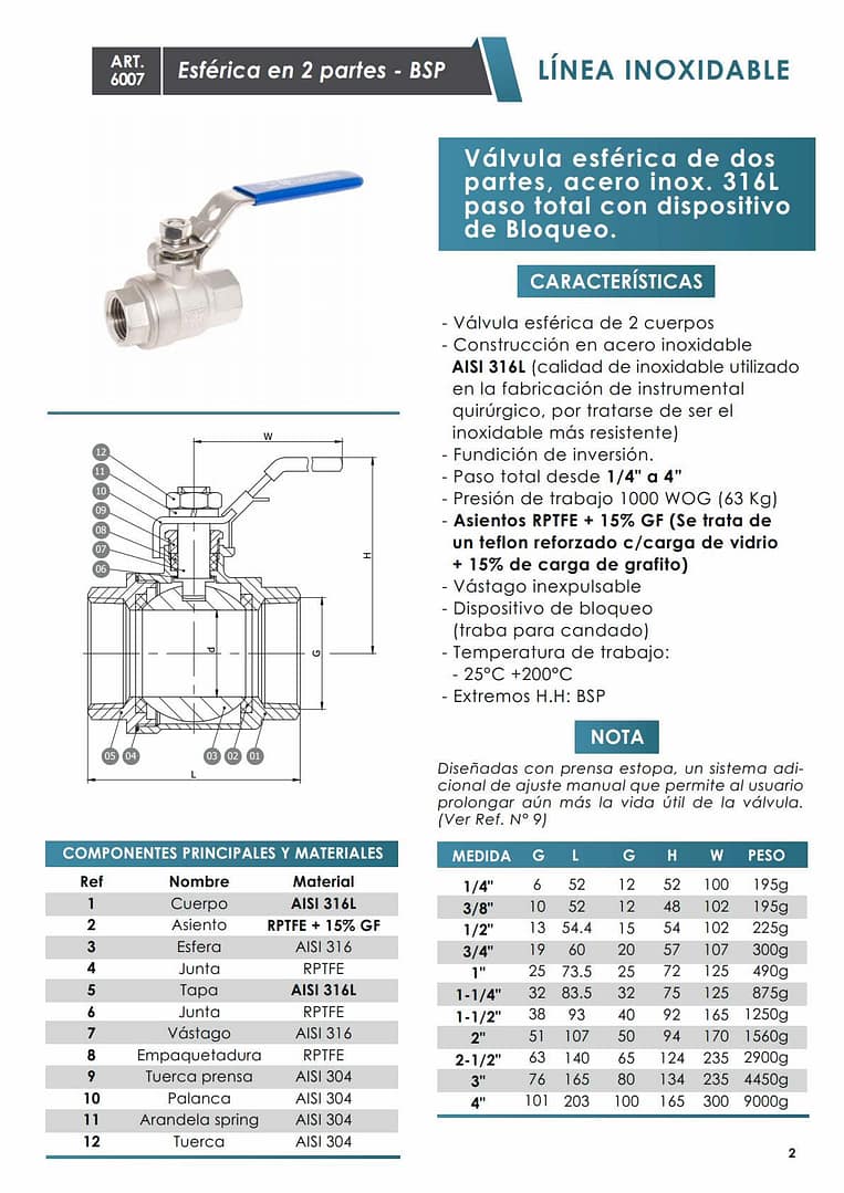 valvular esférica 2 cuerpos acero inoxidable