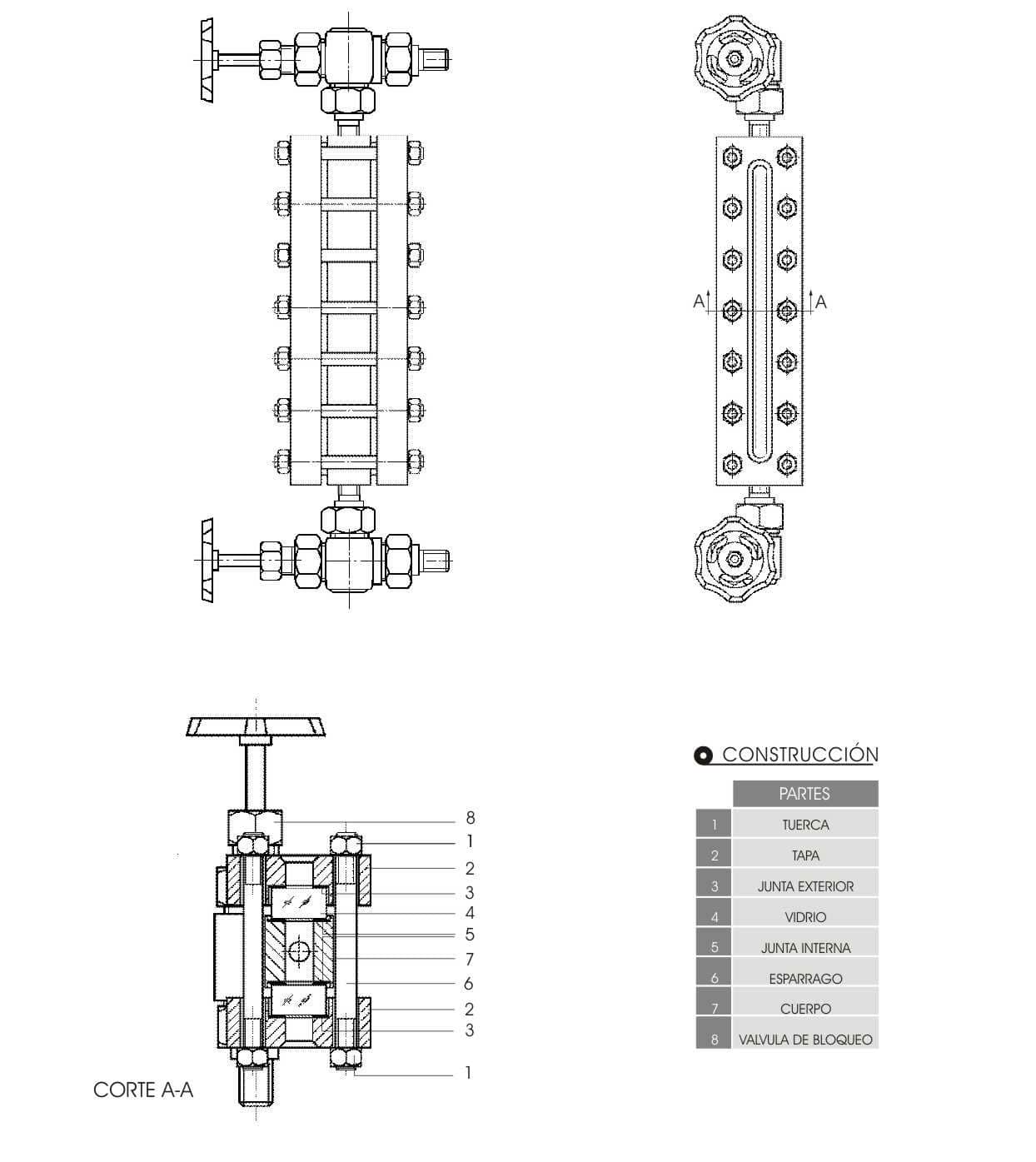 Indicador de nivel visual Reflex R20